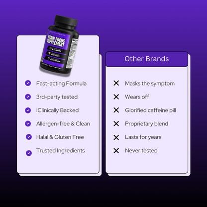 Vertix™ Brain Focus Supplement